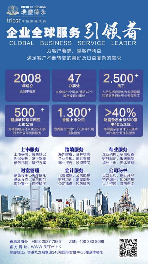 一文讀懂香港金融牌照申請(qǐng) 投資管理與咨詢篇